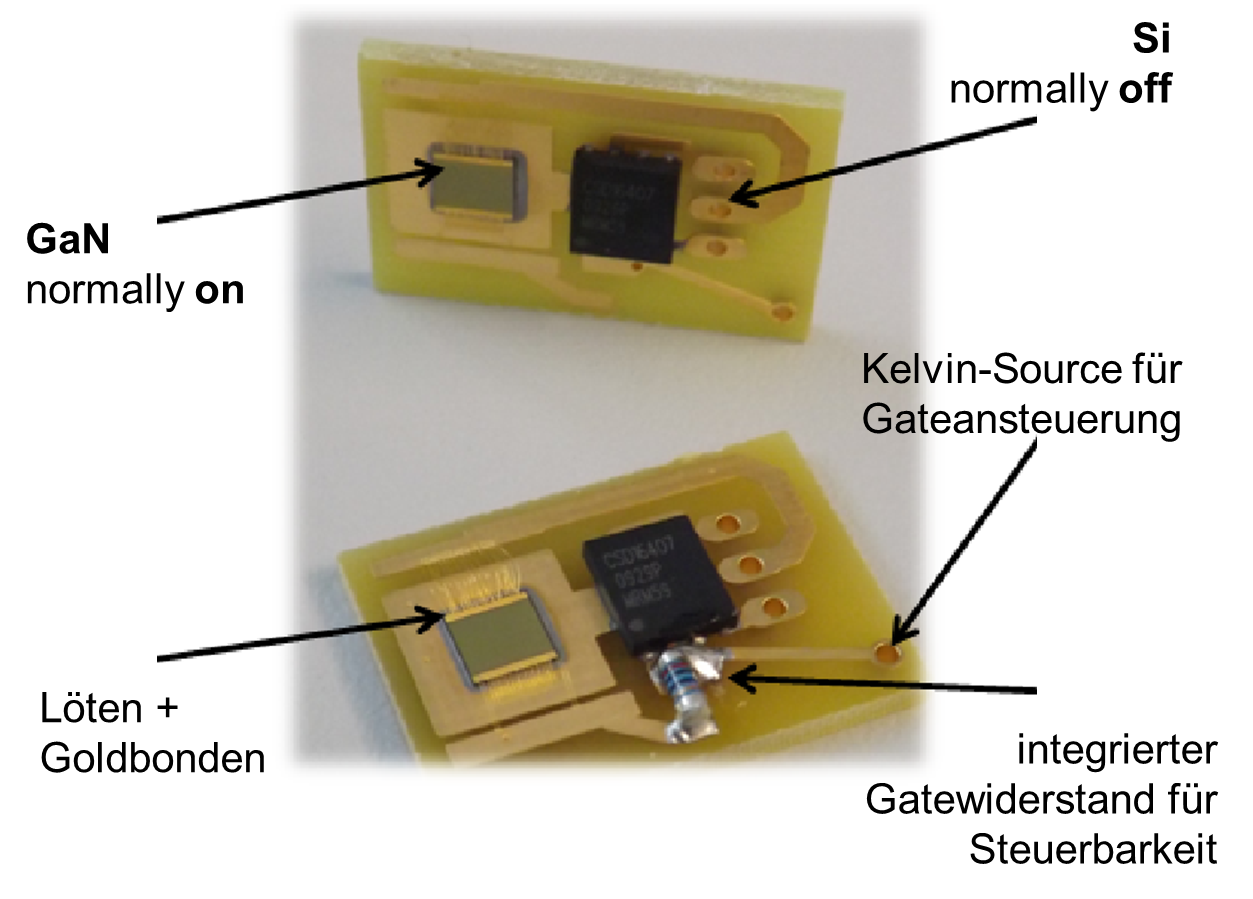 "Normally off" Schaltung aus Kaskode mit GaN "normally on" Schaltern (GaN normally on Transistor von Fraunhofer IAF + Zusatzbeschaltung Fraunhofer IISB)