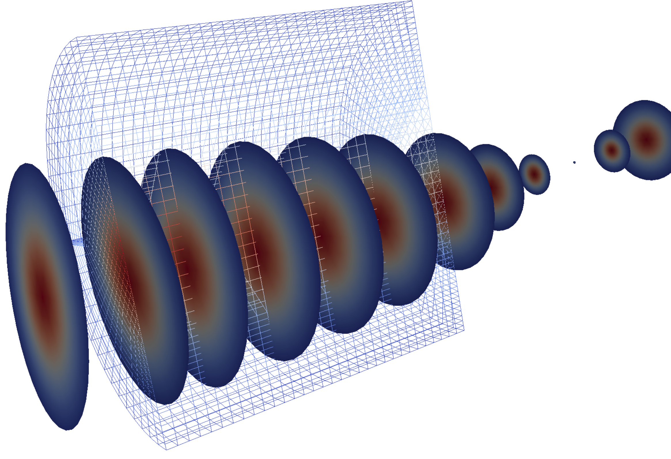 Laser beam propagation