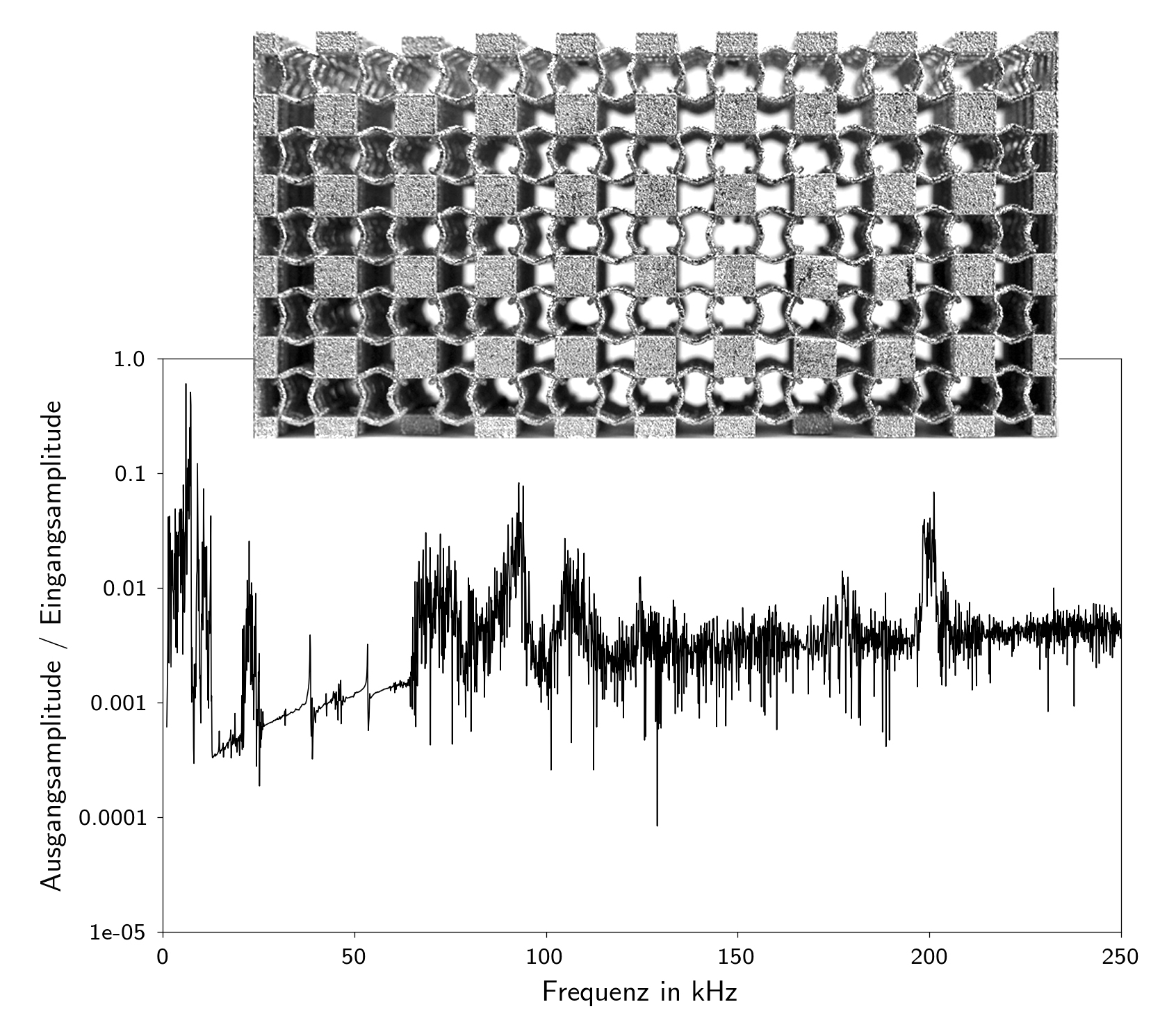 Research picture