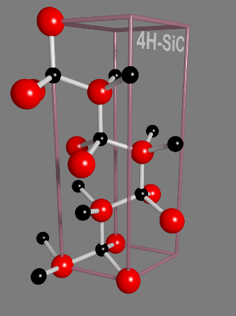 Einheitszelle von 4H-Siliziumkarbid