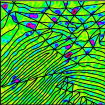 Wellenfunktion in der Graphen-Doppellage